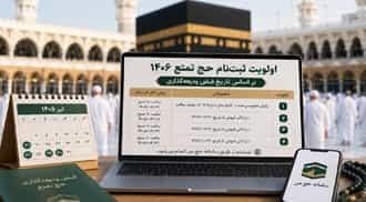 اولویت ثبت‌نام حج تمتع ۱۴۰۶ با چه کسانی است؟