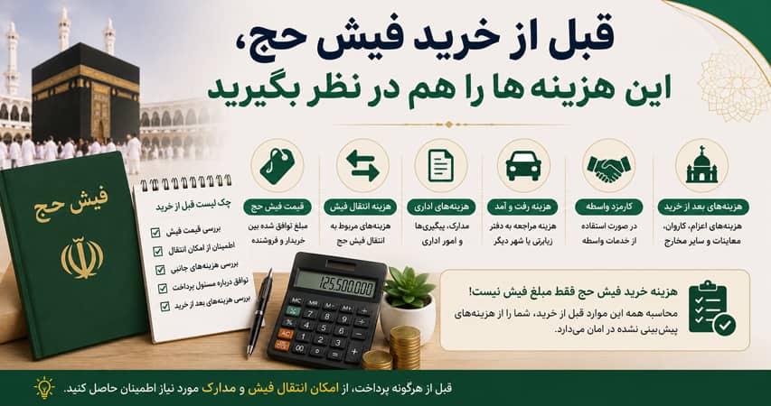 هزینه های خرید فیش حج