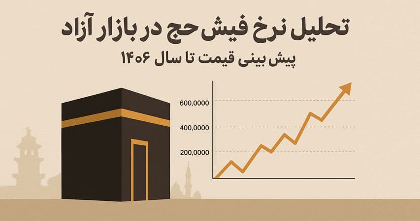 تحلیل قیمت فیش حج در بازار آزاد سال ۱۴۰۶