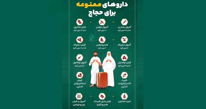داروهای ممنوعه در عربستان برای زائران حج تمتع